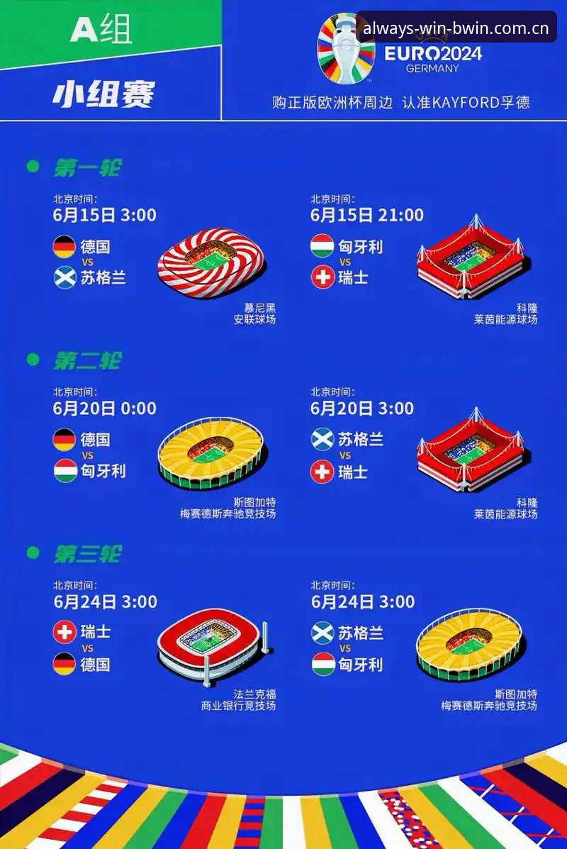德国队世界杯大名单公布，如何在BWIN必赢官网实时跟踪赛事动态？
